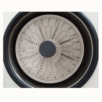 16500rpm ヘマトクリット 遠心分離器 マイクロ遠心分離器 10x5ml